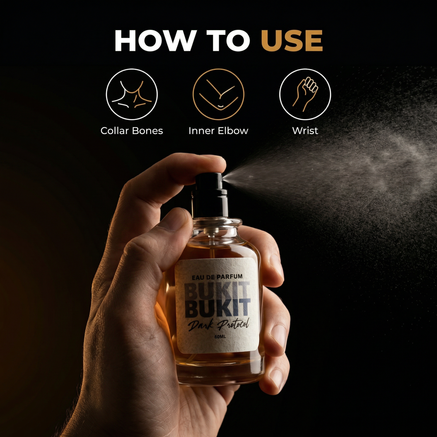 Dark Protocol - Eau De Parfum For Him | Inspired By Ermani Kode