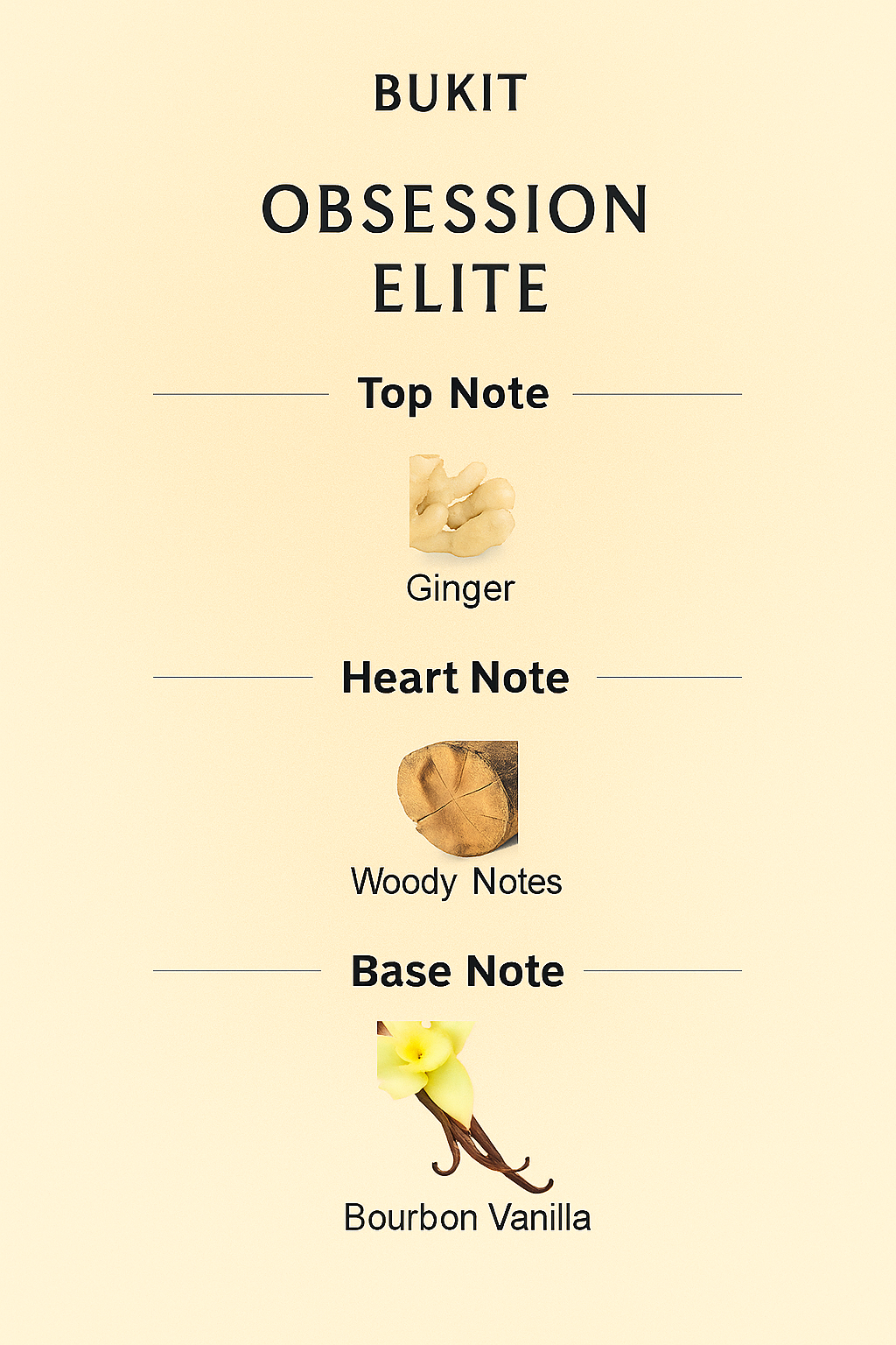 OBSESSION ELITE - EAU DE PARFUM FOR HIM