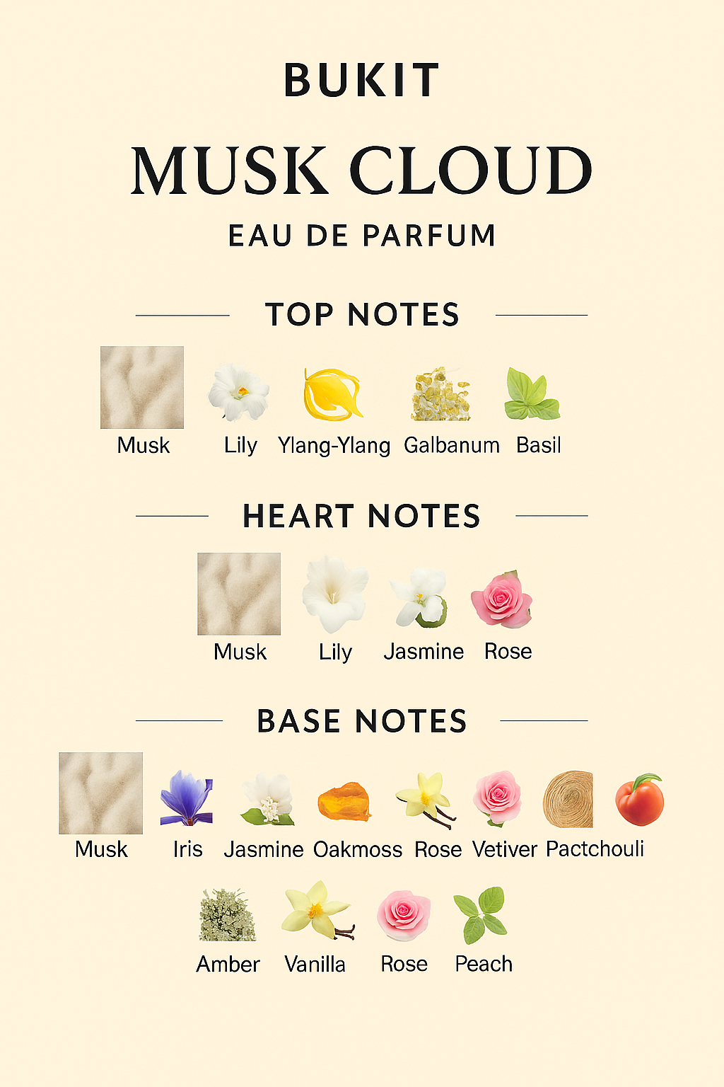 MUSK CLOUD - EAU DE PARFUM FOR HIM & HER