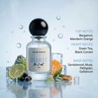 ICE CREST- EAU DE PARFUM FOR HIM & HER | Inspired by Kreed Silvur Mountin Wotter